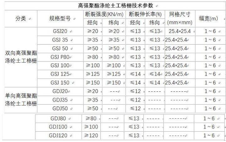 �ߏ�������]������ż��g������Ҏ����̖